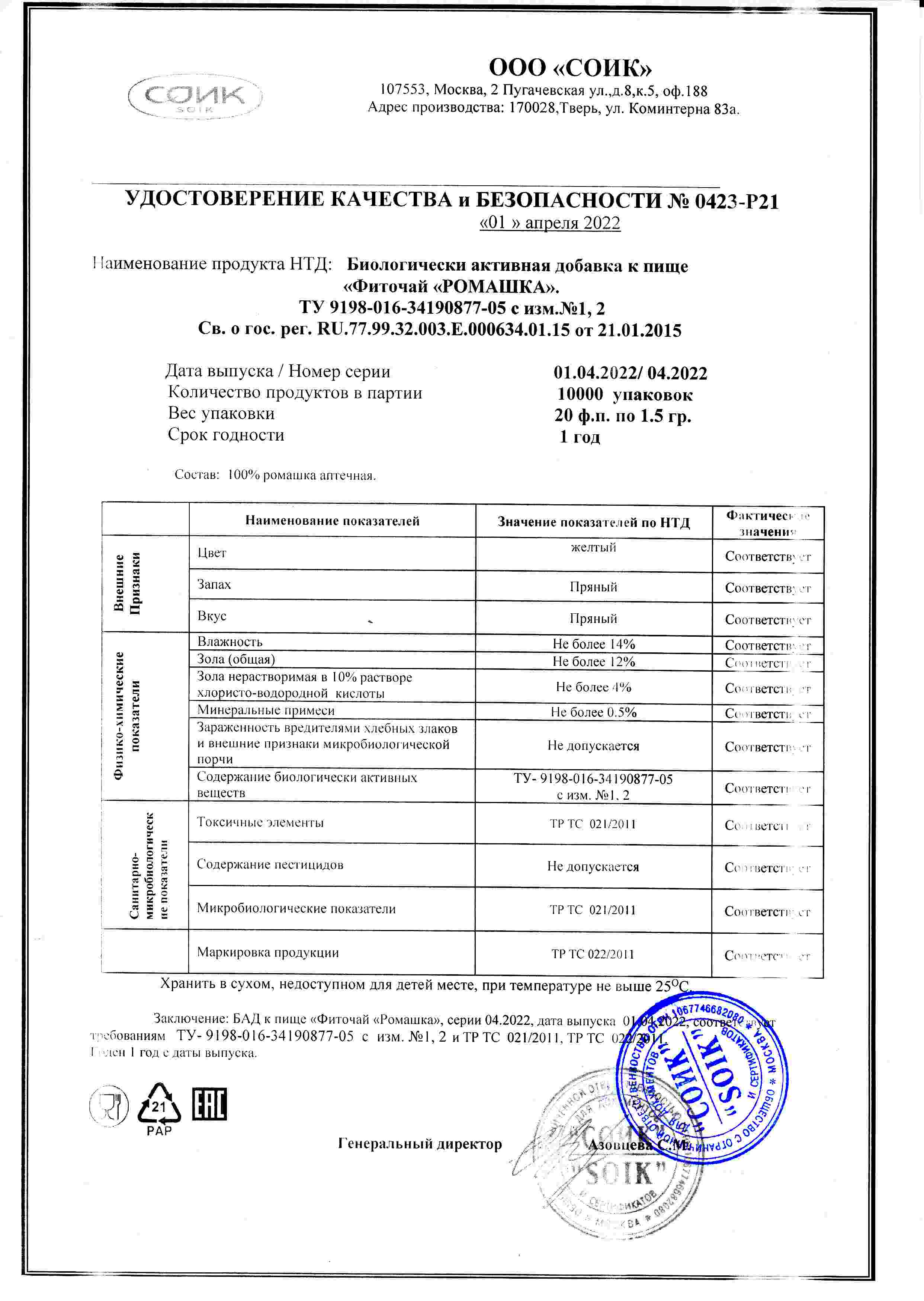Паспорт №042022